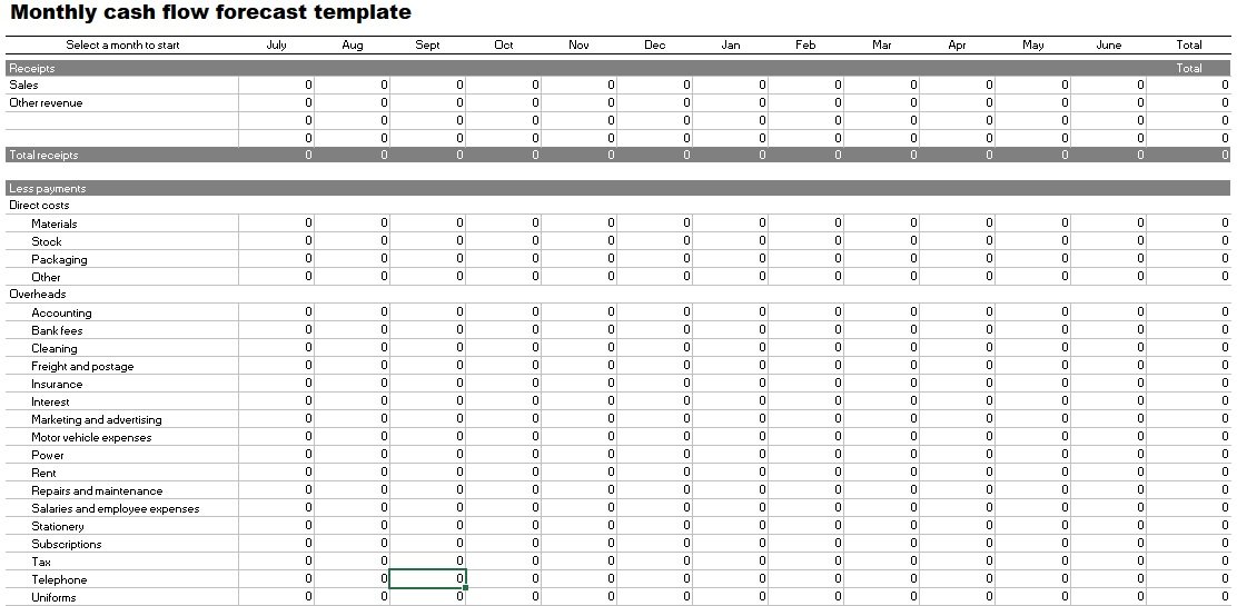 Free Cash Flow Budget Template Excel Word PDF Excel TMP